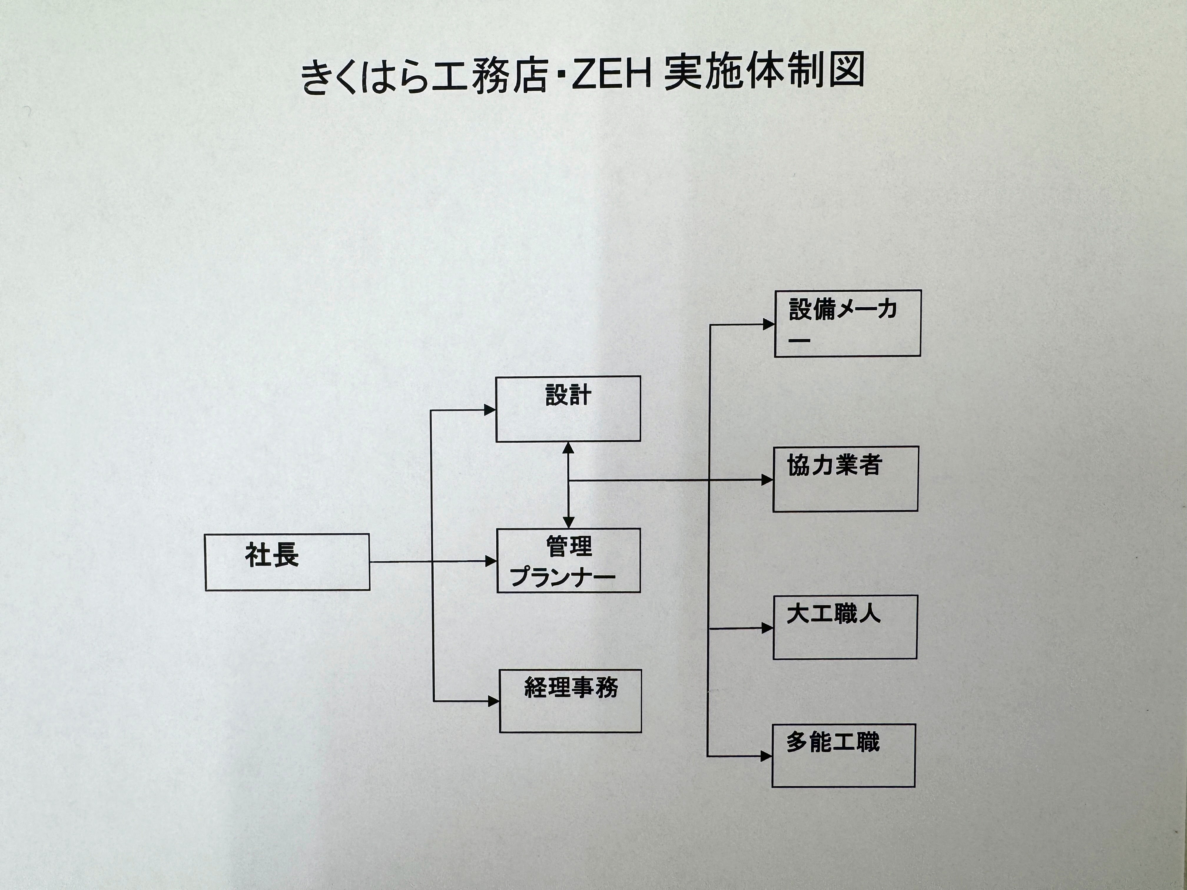 画像の説明